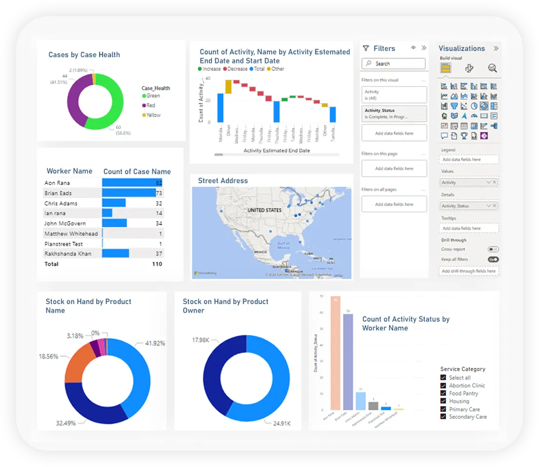 power analytics