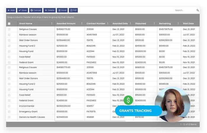 grant-tracking